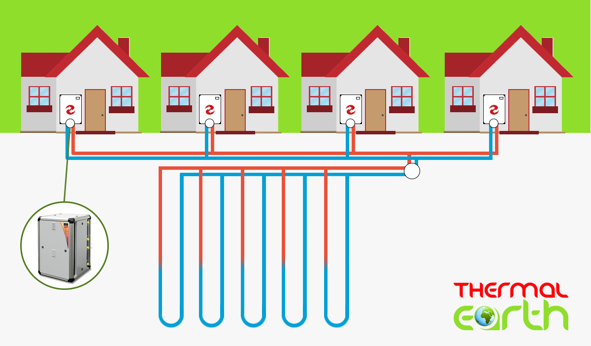 Ambient Heat Network
